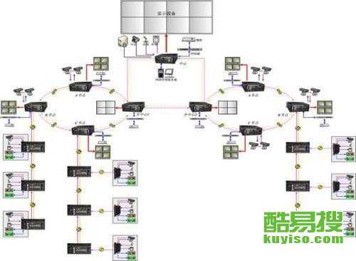 通州土橋?qū)I(yè)監(jiān)控安裝與網(wǎng)絡布線服務指南 價格、流程與選擇