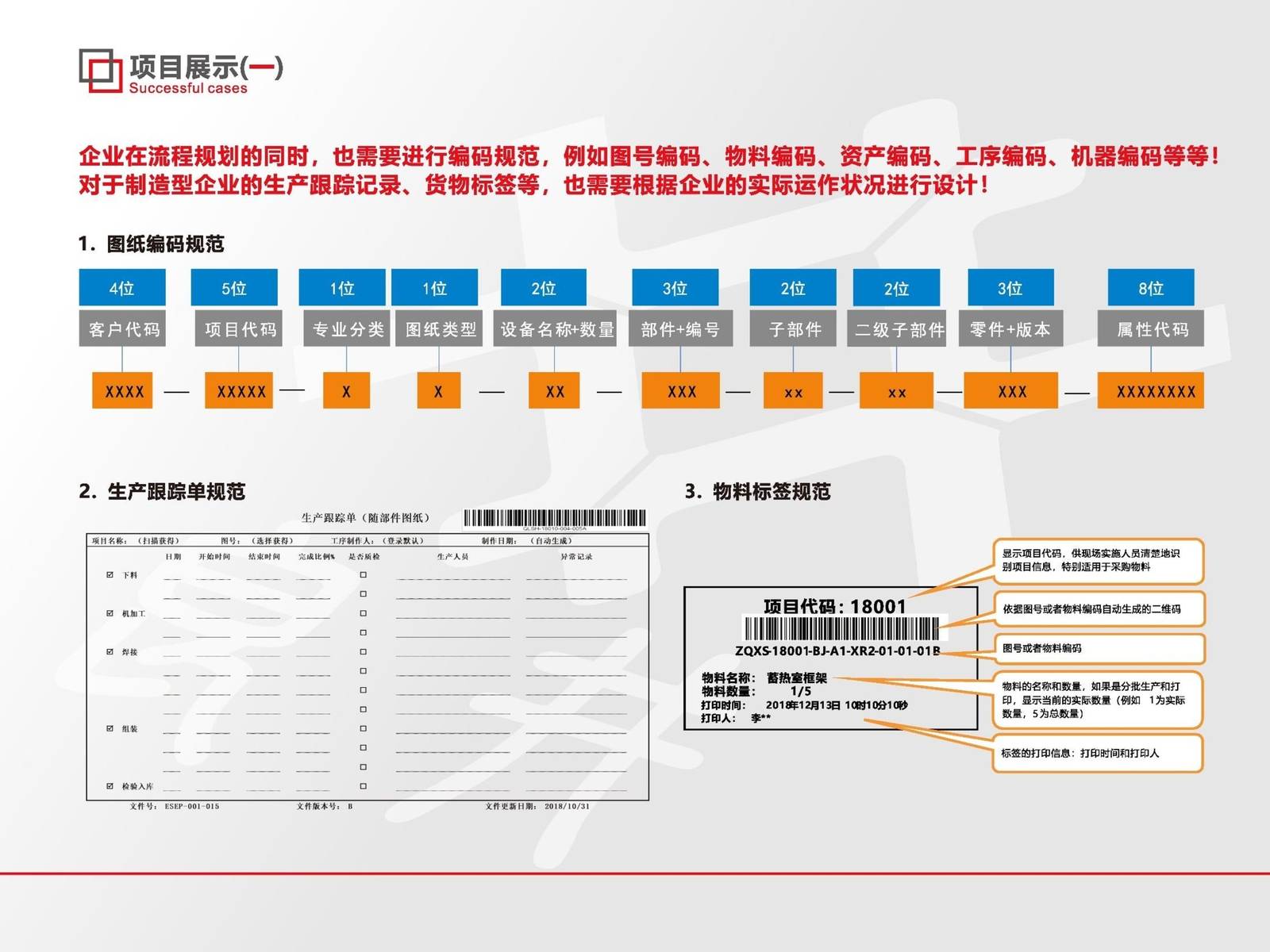 良井企業管理咨詢 驅動企業持續發展的智慧引擎